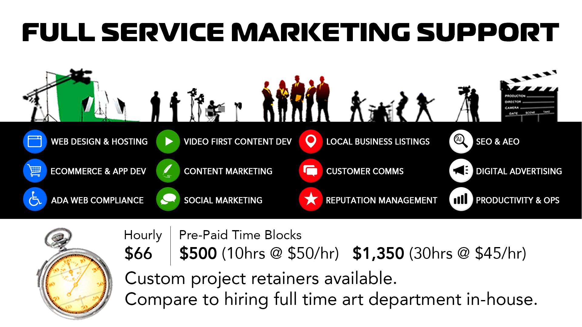 Banner Full Service Mktg