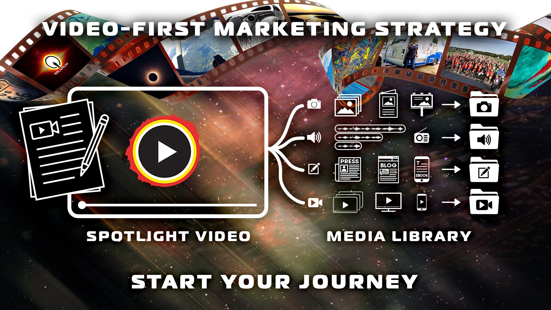 Banner MEDIA LIBRARY