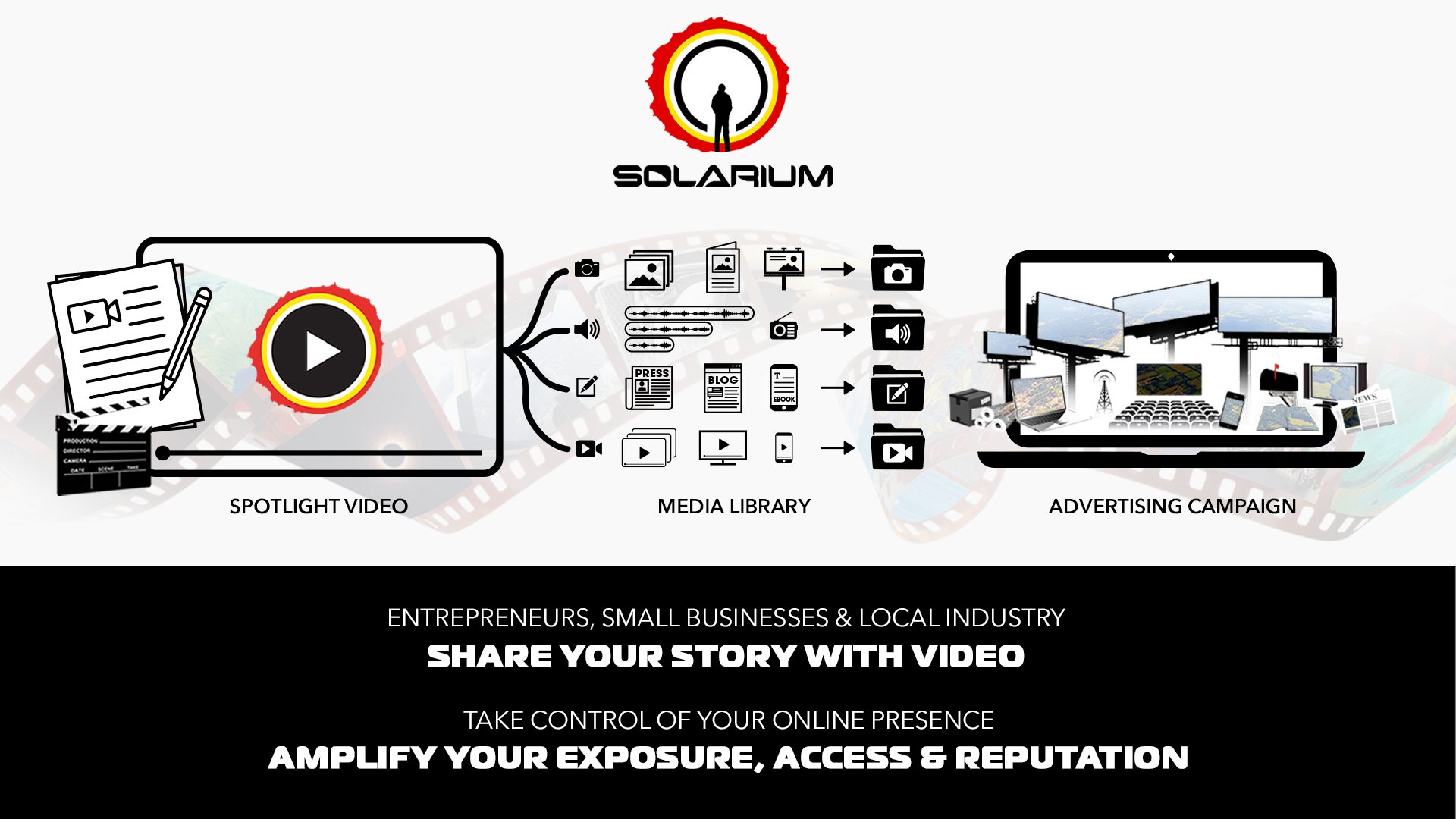 Banner SOLARIUM LLC
