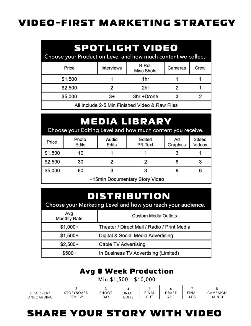 mobile banner SOL media library rates